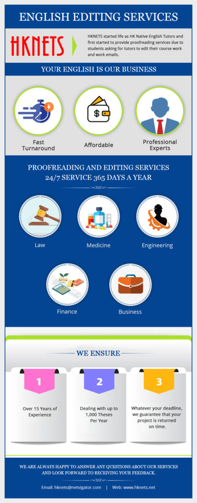 English editing services